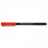 Marker permanent pentru textile