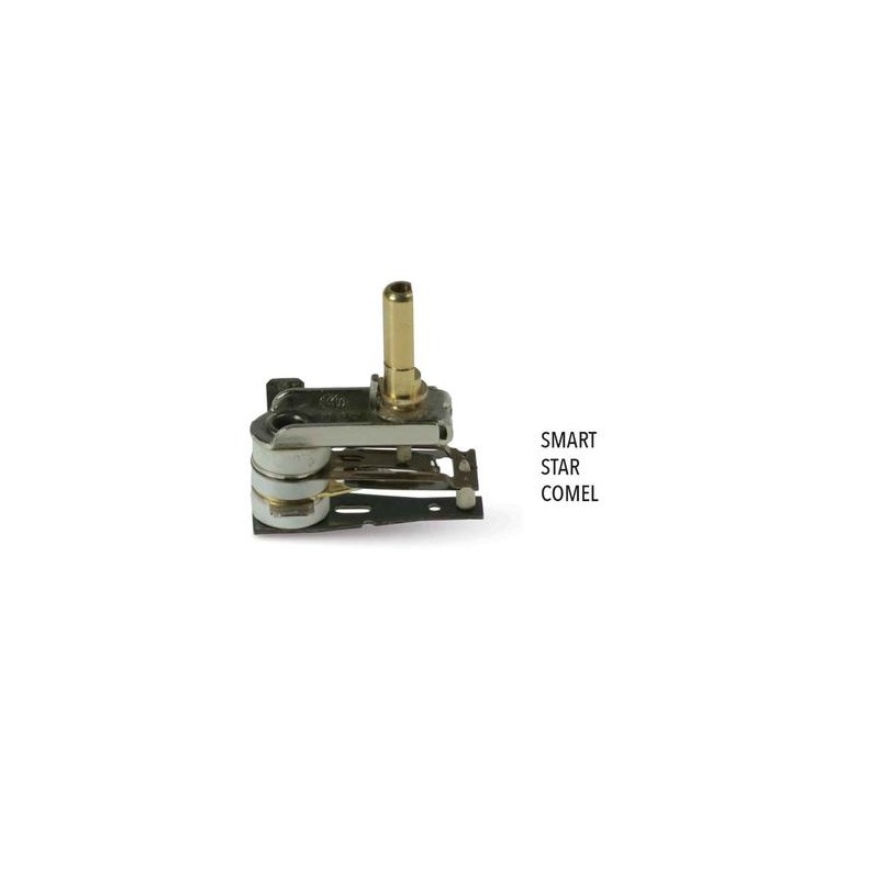 Termostat SMART Termostat SMART